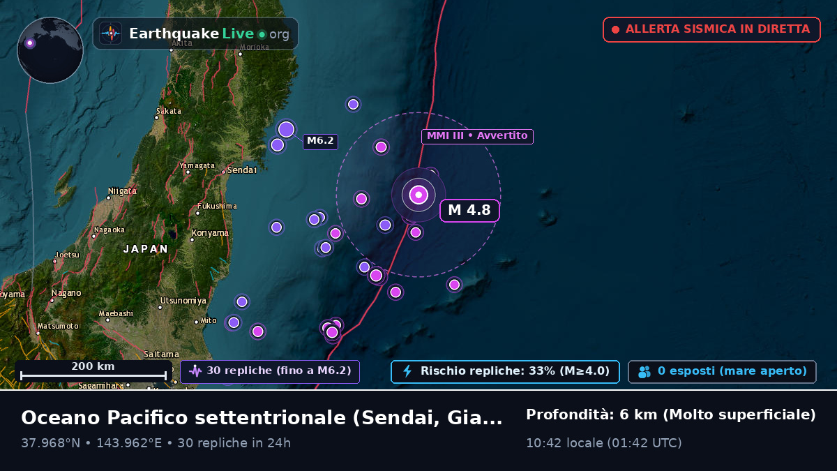 Oceano Pacifico settentrionale (Giappone)