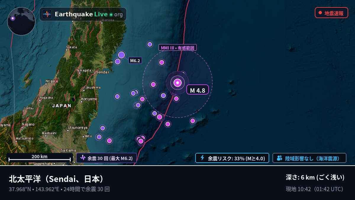 北太平洋 (日本)