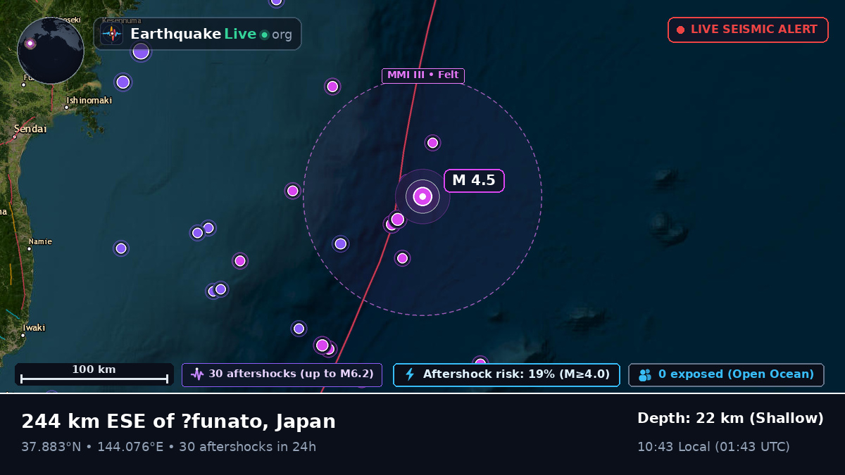 North Pacific Ocean (Japan)