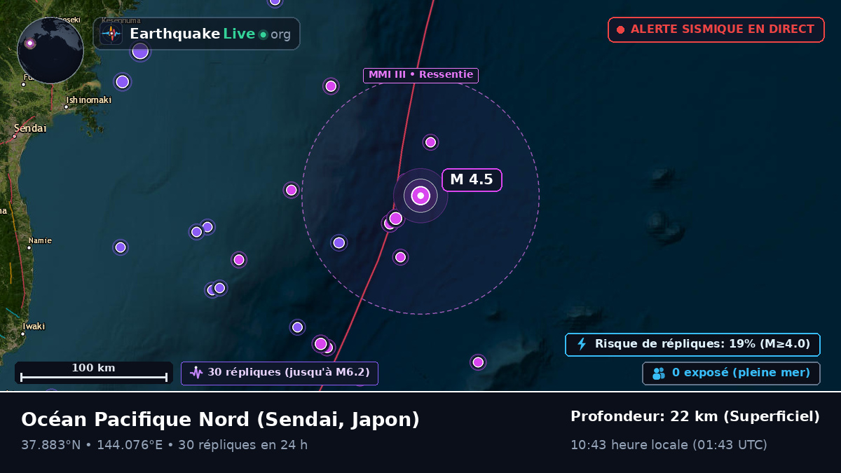 Océan Pacifique Nord (Japon)