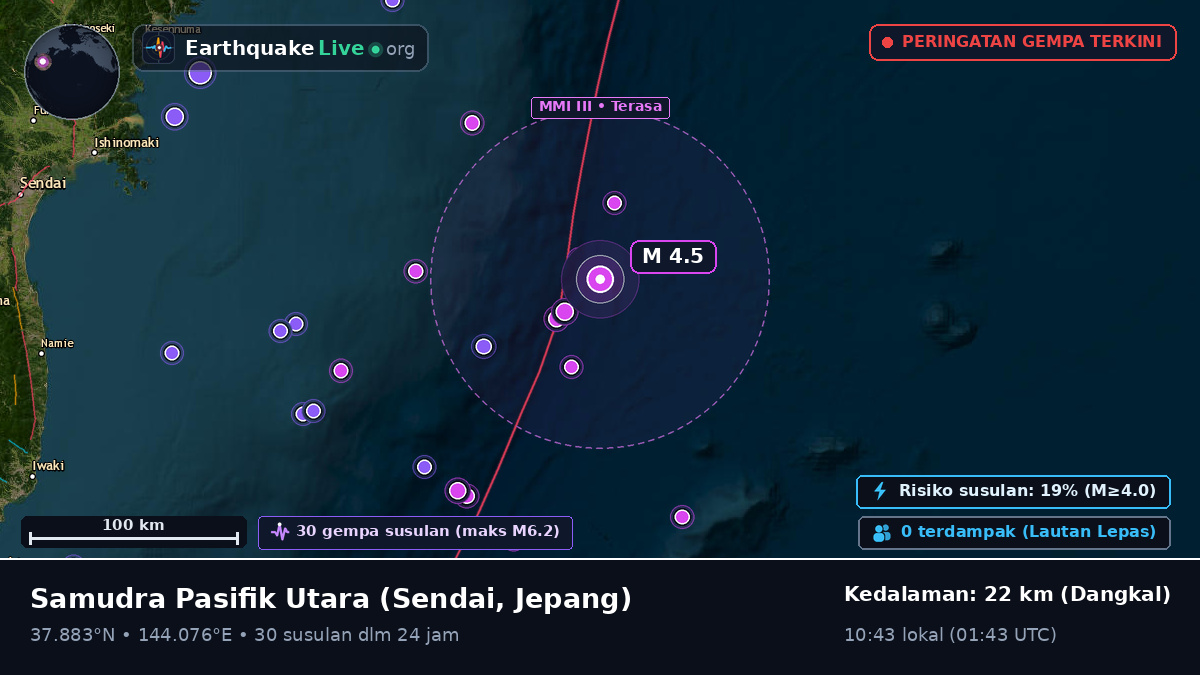 Samudra Pasifik Utara (Jepang)