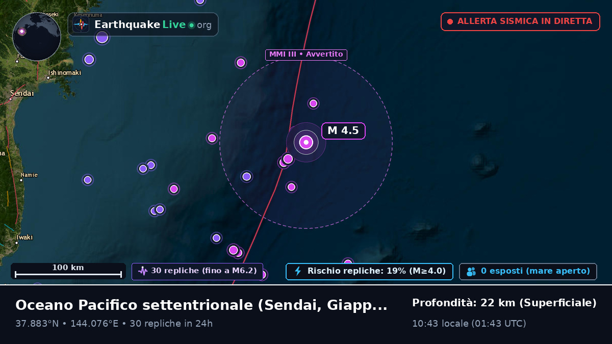 Oceano Pacifico settentrionale (Giappone)