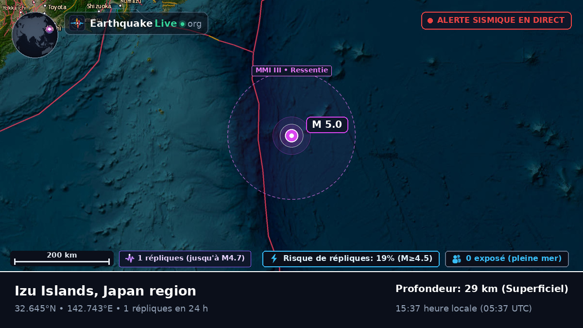 Océan Pacifique Nord (Japon)