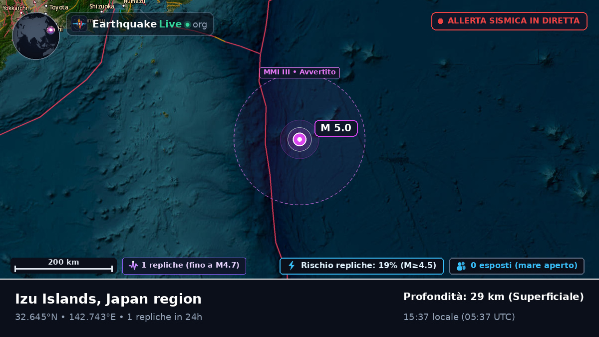 Oceano Pacifico settentrionale (Giappone)