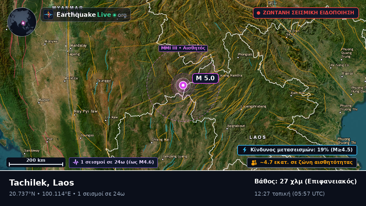 Bokeo, Laos
