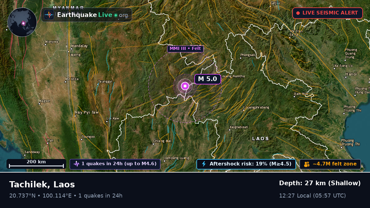 Bokeo, Laos