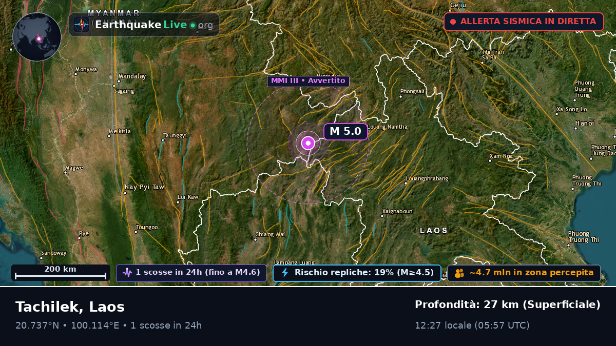 Bokeo, Laos