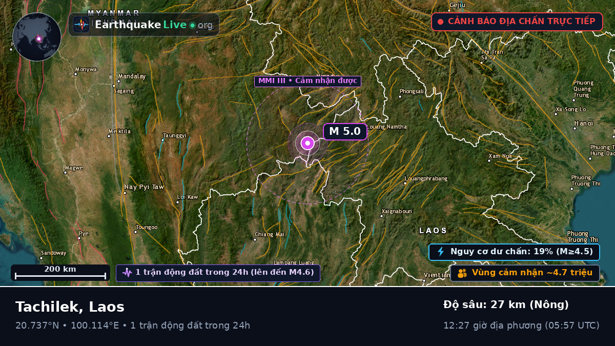Bokeo, Laos