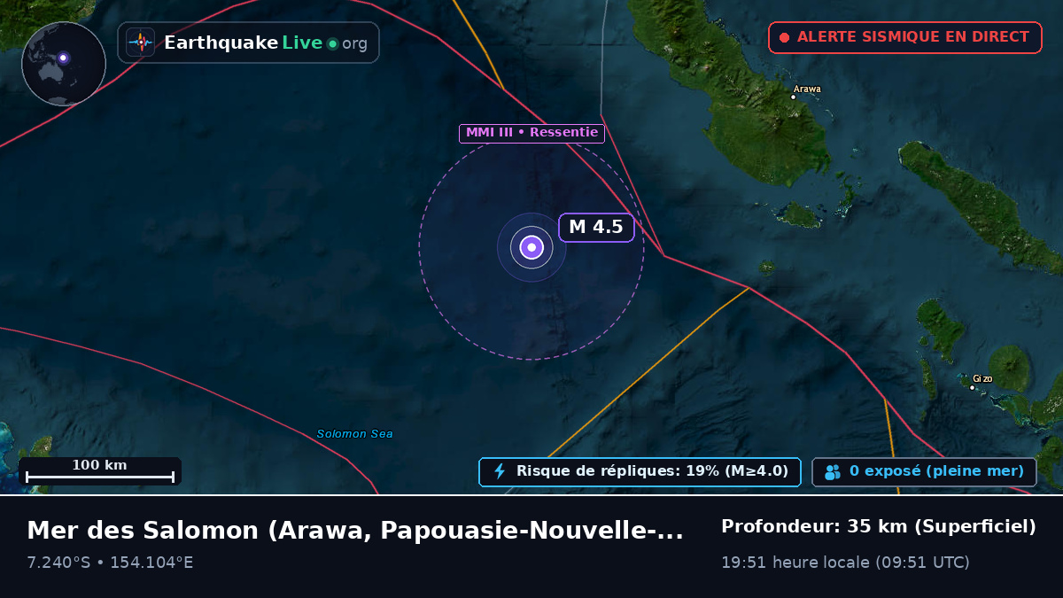 Mer des Salomon (Papouasie-Nouvelle-Guinée)