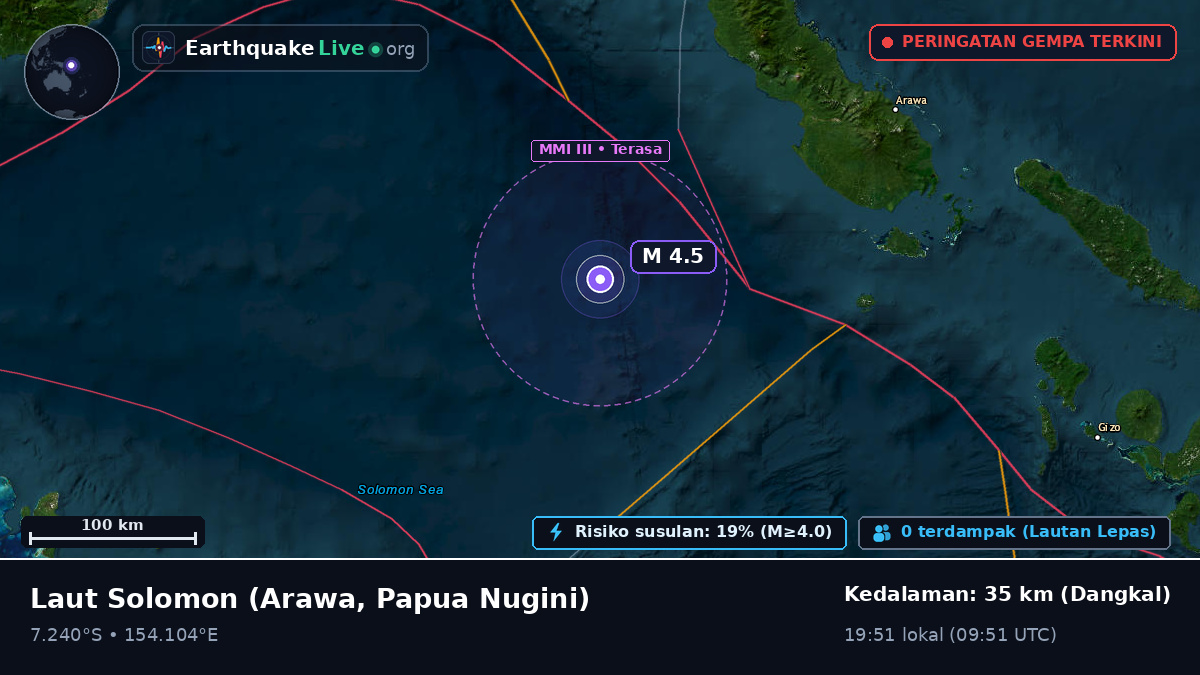 Laut Solomon (Papua Nugini)