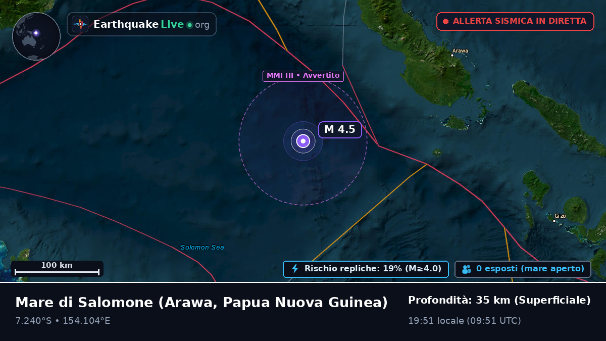 Mare di Salomone (Papua Nuova Guinea)