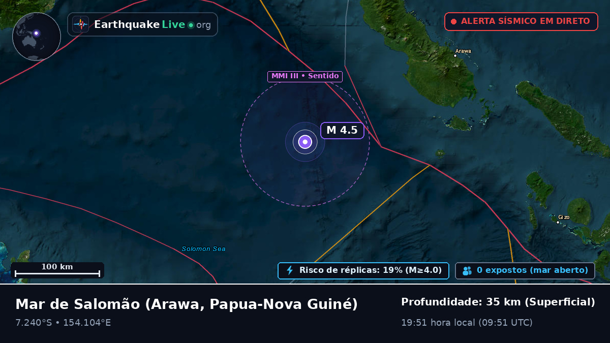 Mar de Salomão (Papua-Nova Guiné)