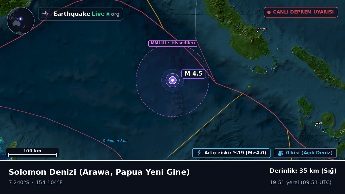 Solomon Denizi (Papua Yeni Gine)