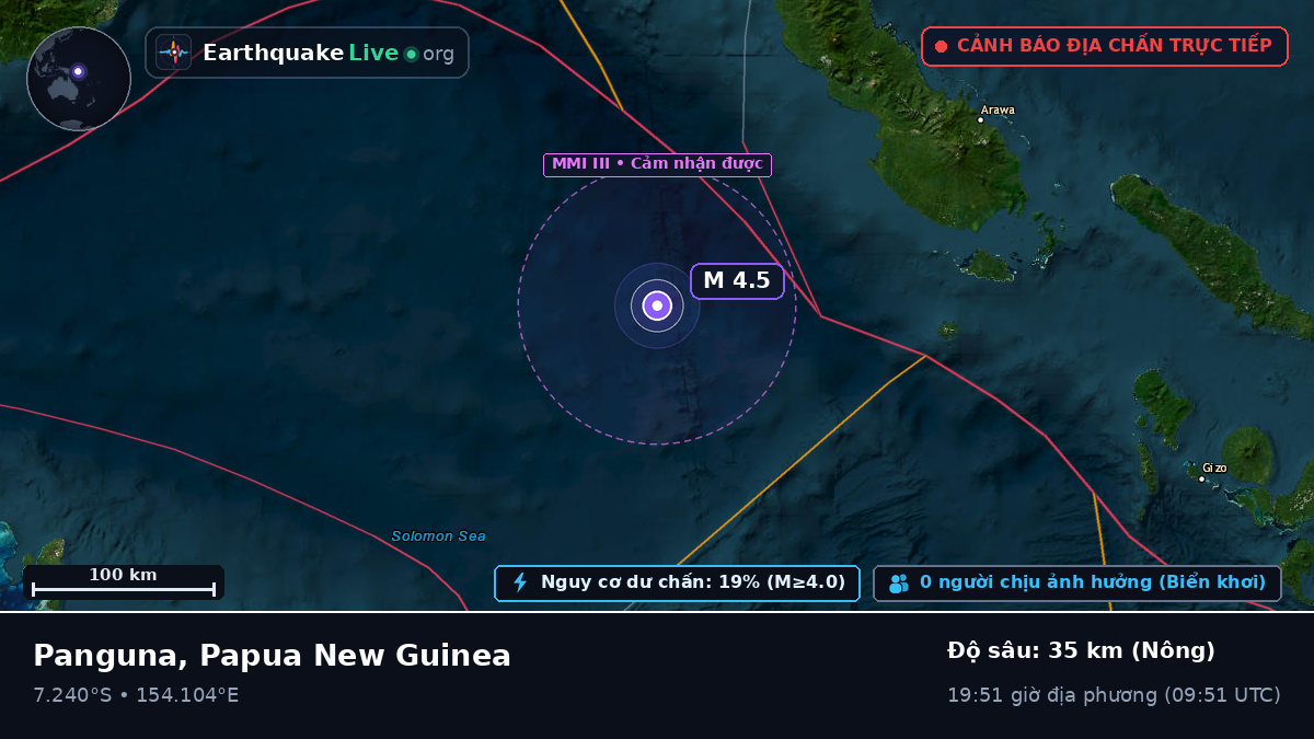 Biển Solomon (Papua New Guinea)