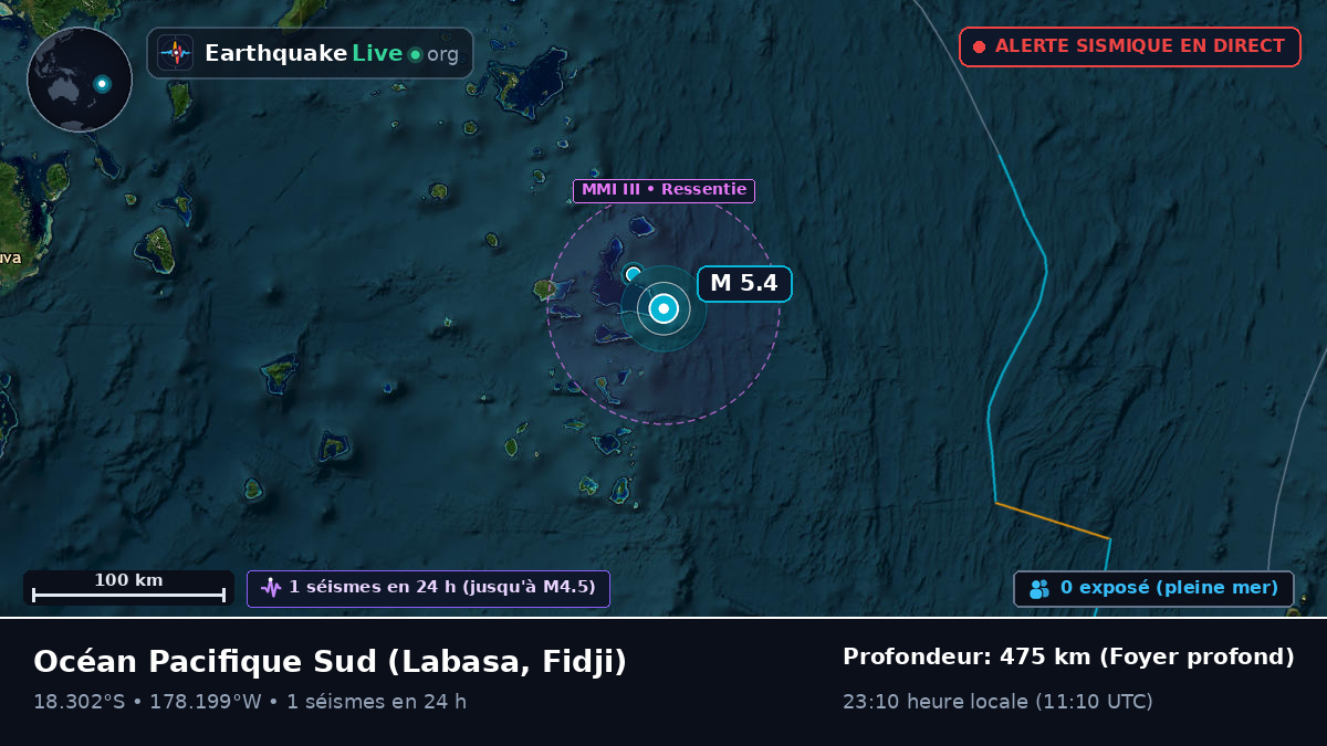 Océan Pacifique Sud (Fidji)