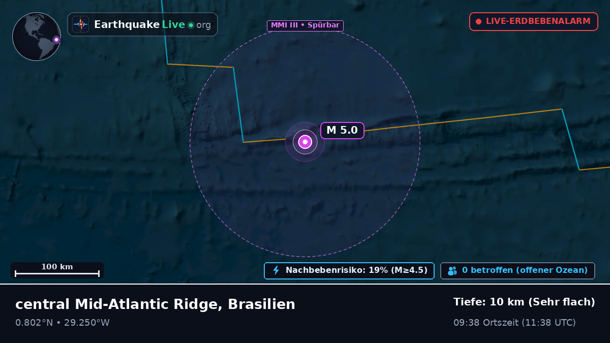 Nordatlantik (Brasilien)