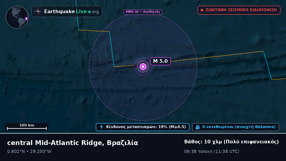 Βόρειος Ατλαντικός Ωκεανός (Βραζιλία)