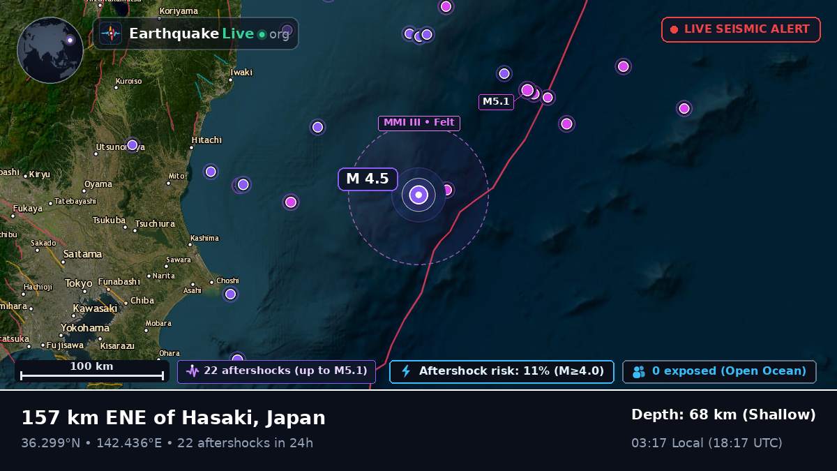 Off the coast of Iwaki, Japan