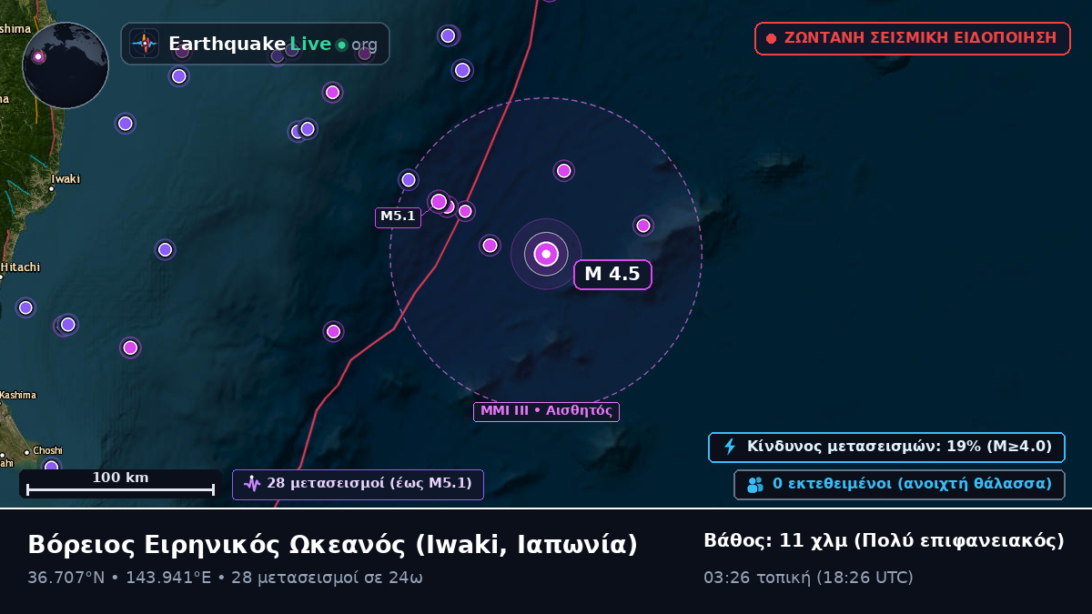 Βόρειος Ειρηνικός Ωκεανός (Ιαπωνία)