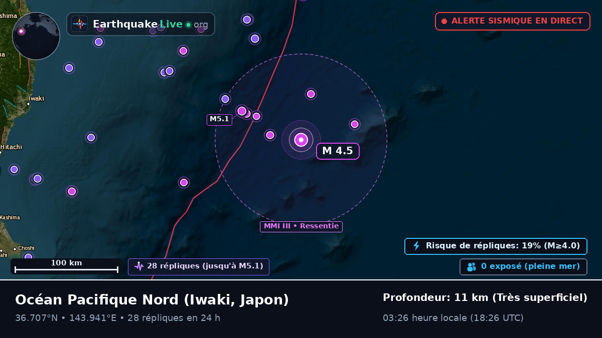 Océan Pacifique Nord (Japon)