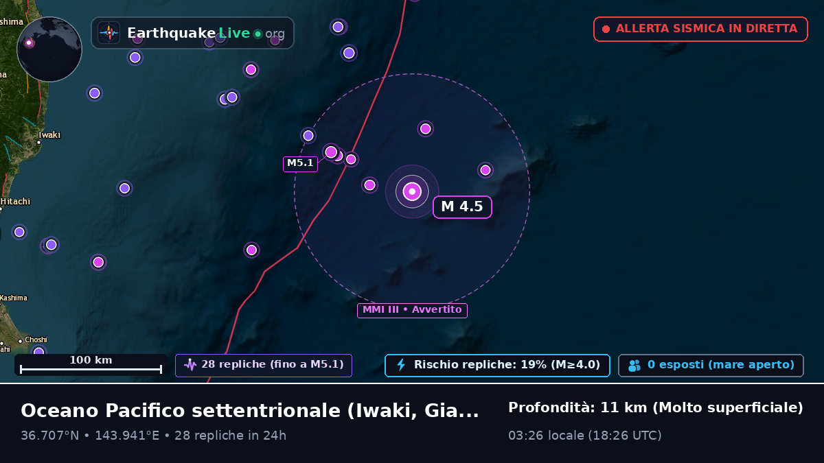 Oceano Pacifico settentrionale (Giappone)
