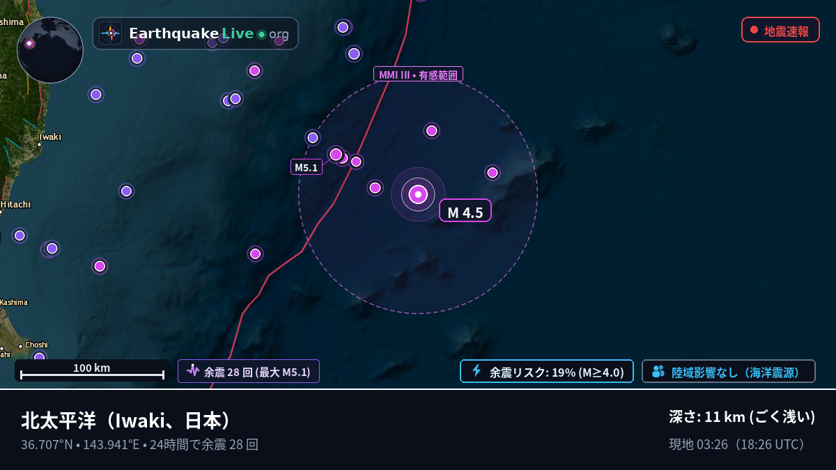 北太平洋 (日本)