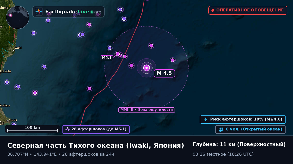 Северная часть Тихого океана (Япония)