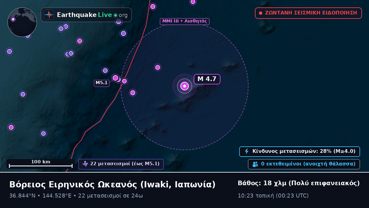Βόρειος Ειρηνικός Ωκεανός (Ιαπωνία)