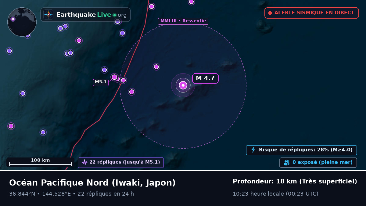 Océan Pacifique Nord (Japon)