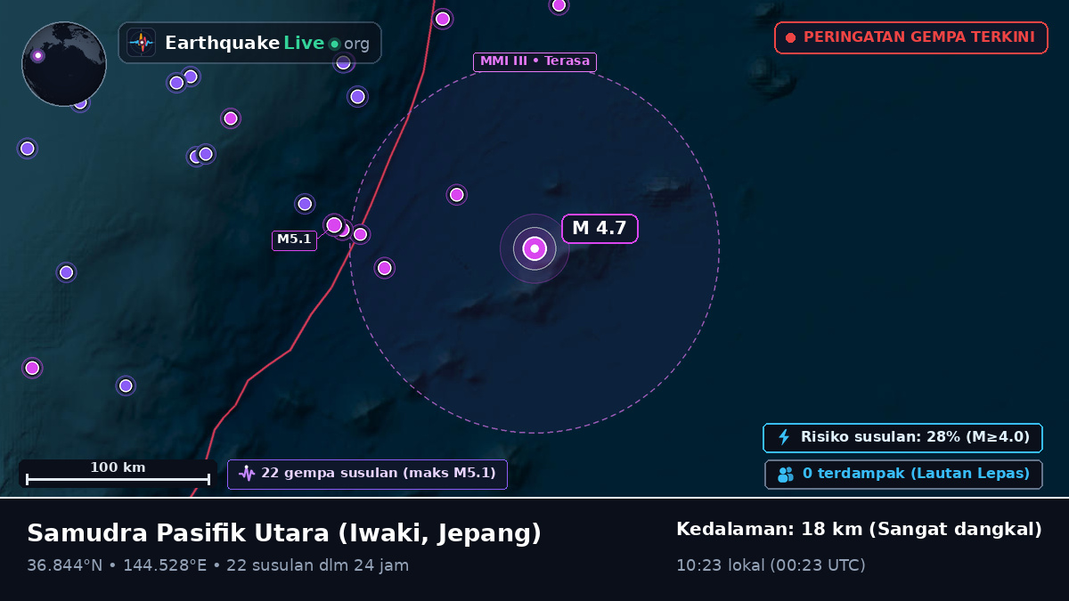 Samudra Pasifik Utara (Jepang)