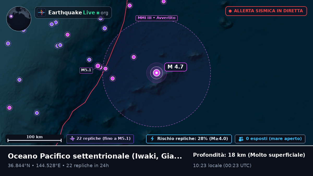 Oceano Pacifico settentrionale (Giappone)