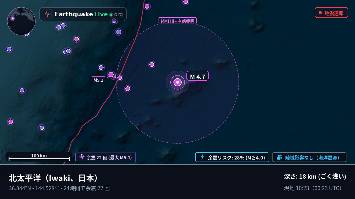 北太平洋 (日本)