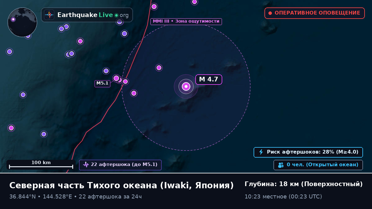 Северная часть Тихого океана (Япония)