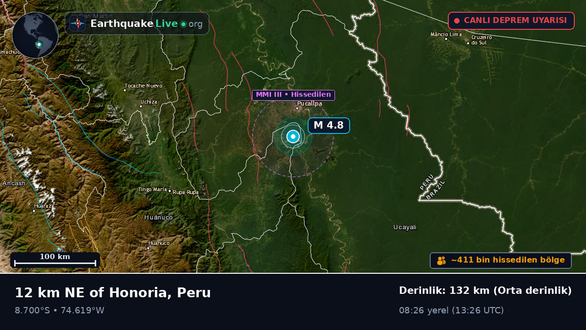 Ucayali, Peru