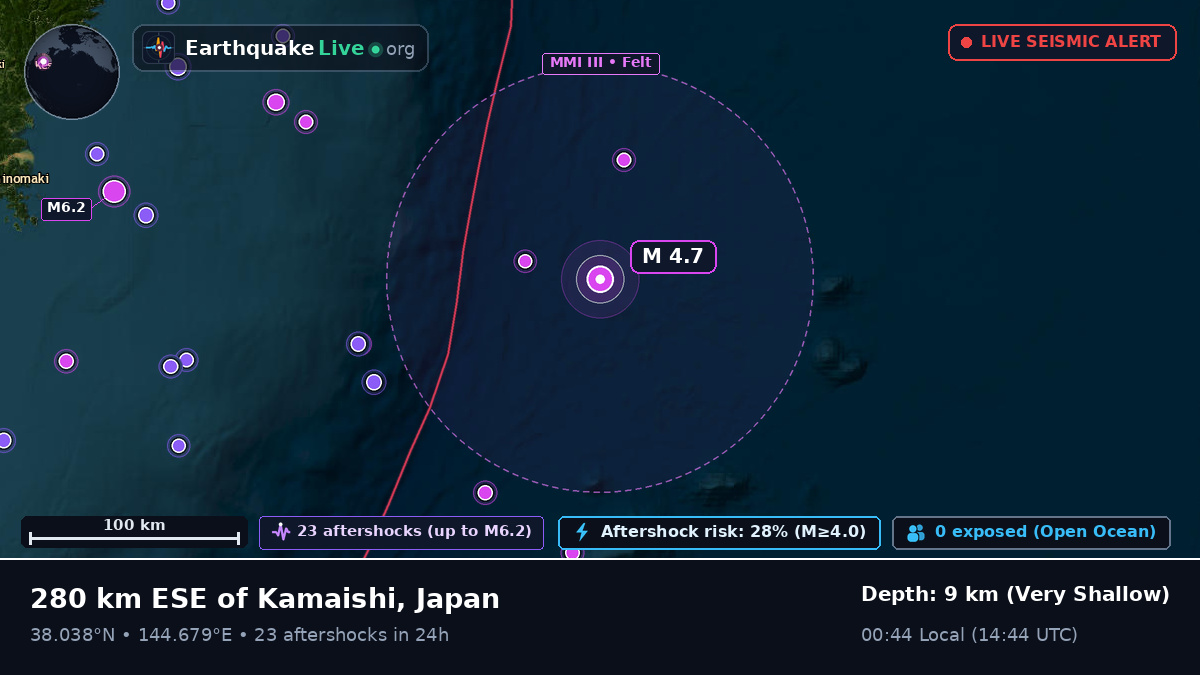 North Pacific Ocean (Japan)