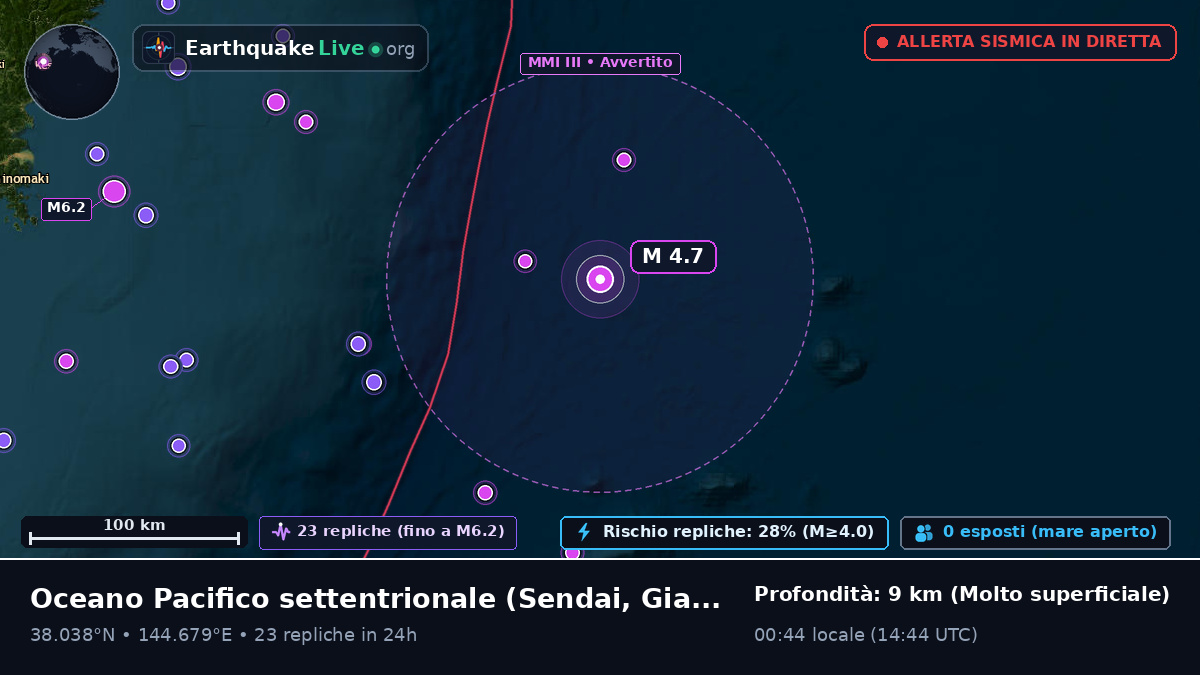 Oceano Pacifico settentrionale (Giappone)