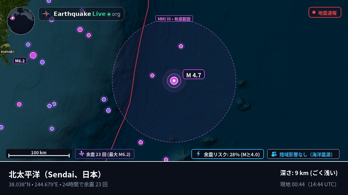 北太平洋 (日本)