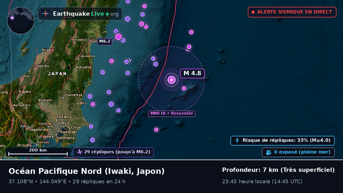 Océan Pacifique Nord (Japon)