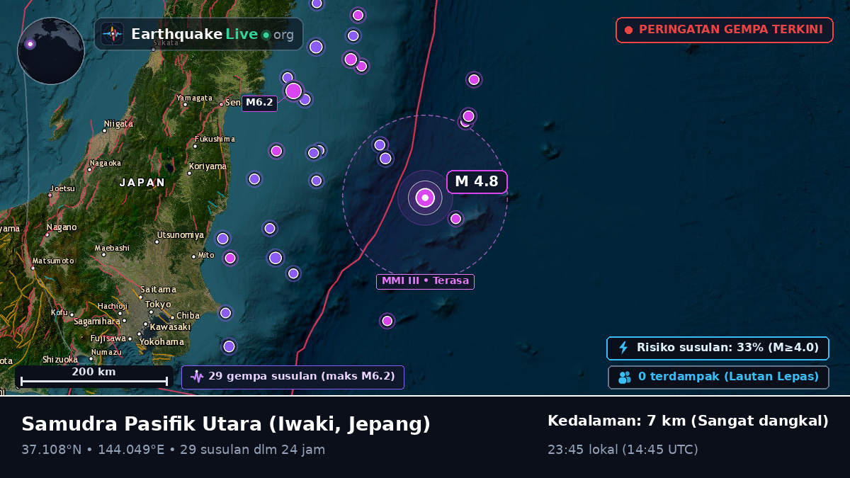 Samudra Pasifik Utara (Jepang)