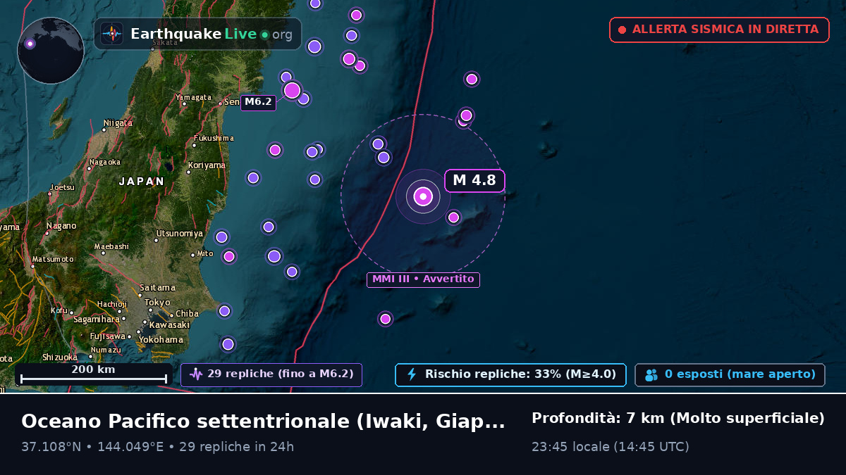Oceano Pacifico settentrionale (Giappone)