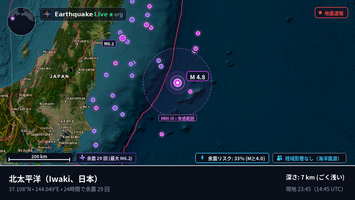 北太平洋 (日本)