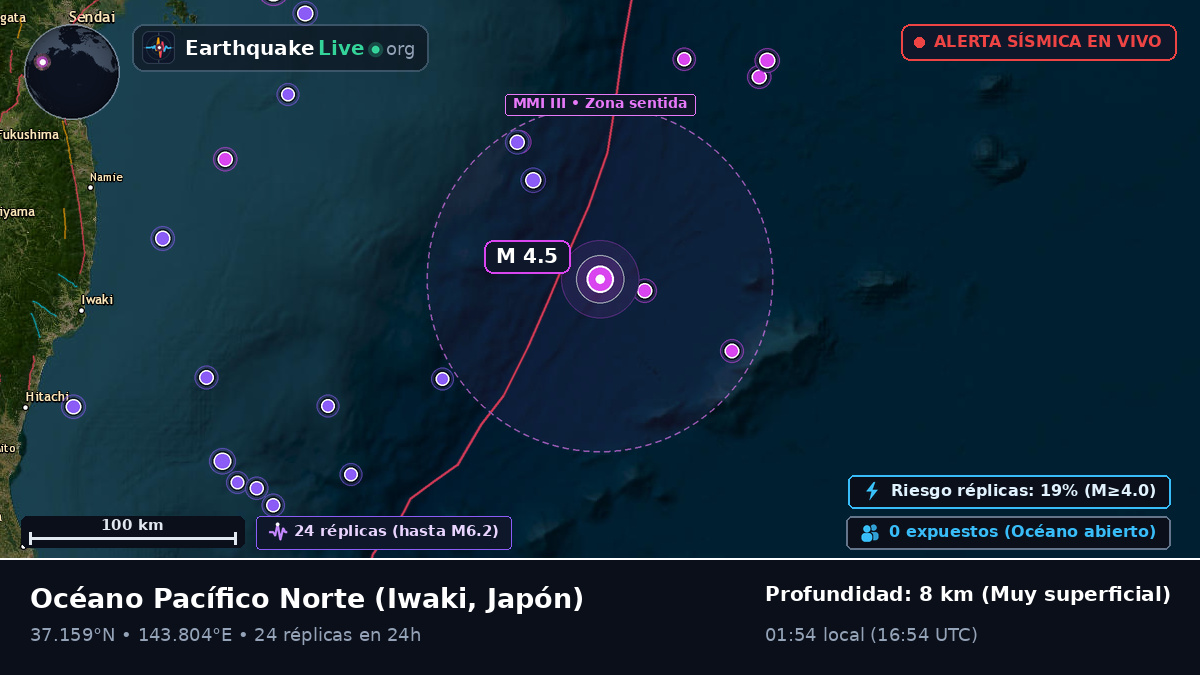 Océano Pacífico Norte (Japón)