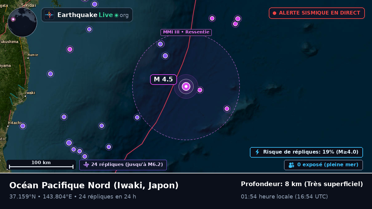 Océan Pacifique Nord (Japon)
