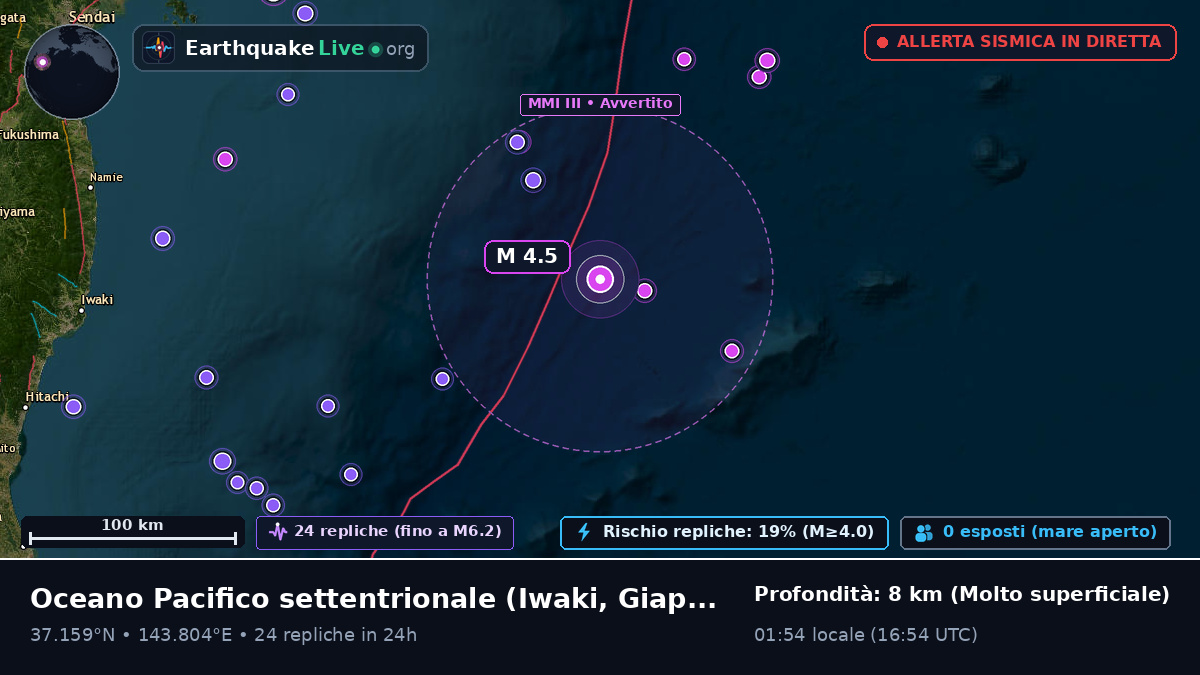 Oceano Pacifico settentrionale (Giappone)