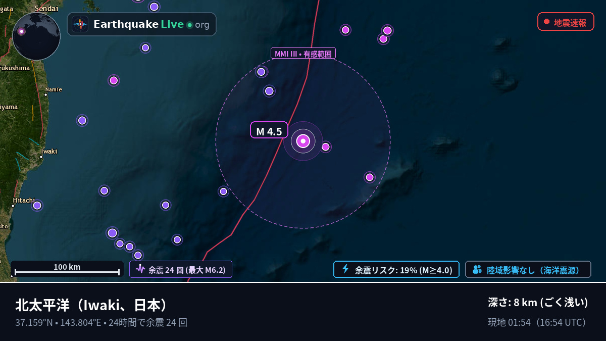 北太平洋 (日本)