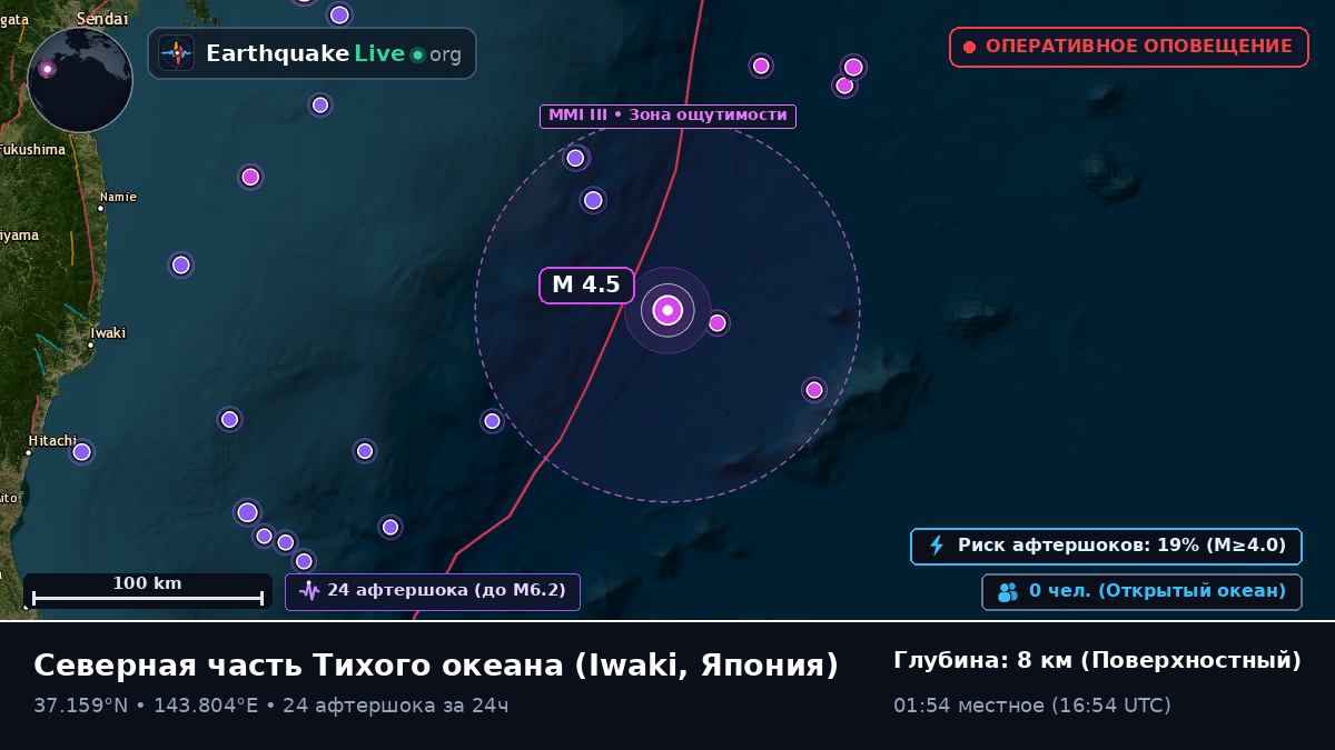 Северная часть Тихого океана (Япония)