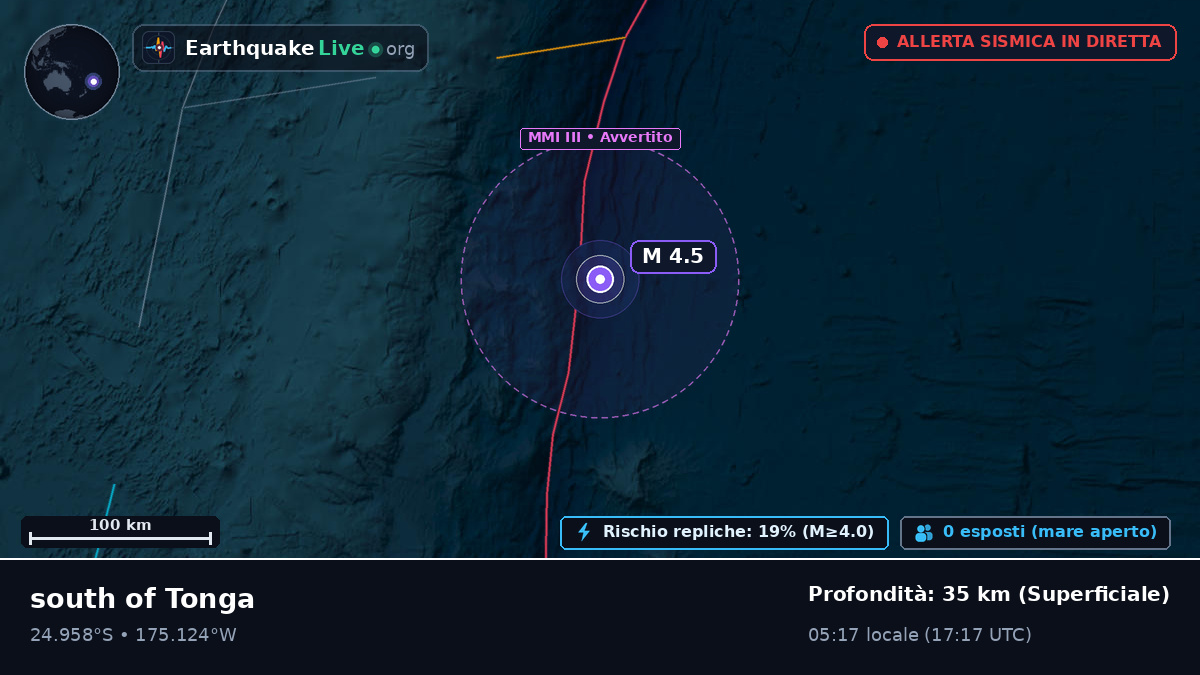 Oceano Pacifico meridionale (Tonga)