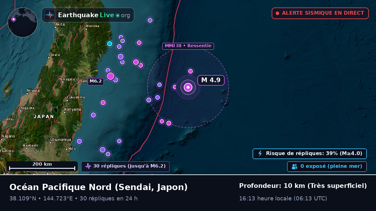 Océan Pacifique Nord (Japon)