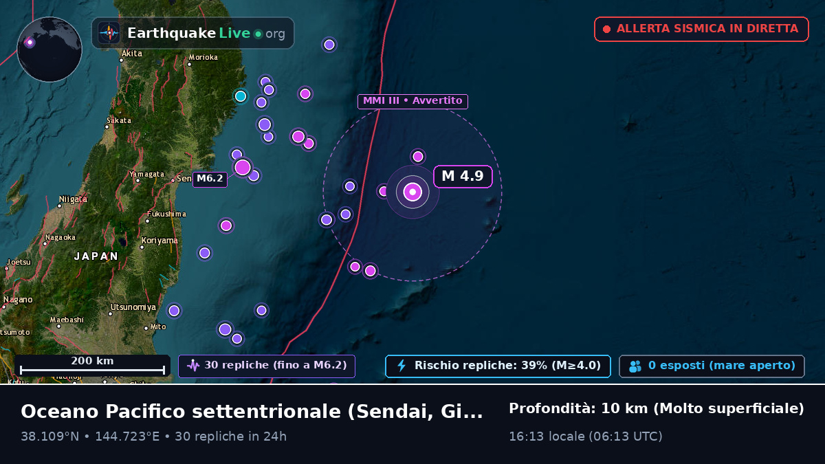 Oceano Pacifico settentrionale (Giappone)