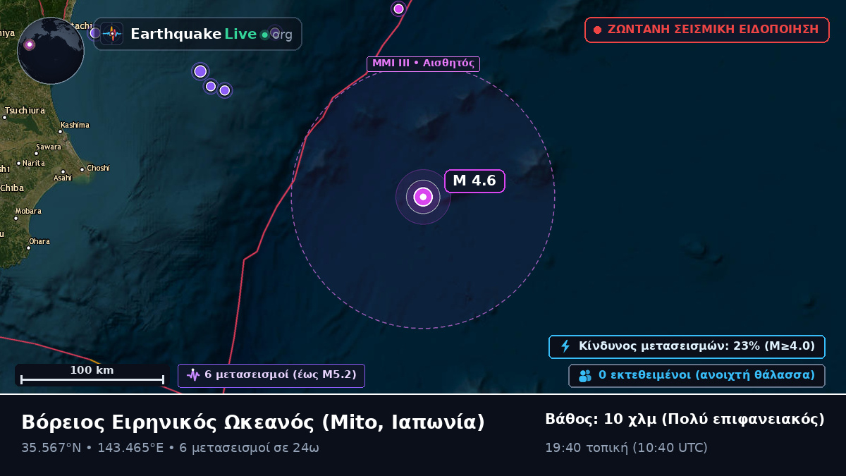 Βόρειος Ειρηνικός Ωκεανός (Ιαπωνία)